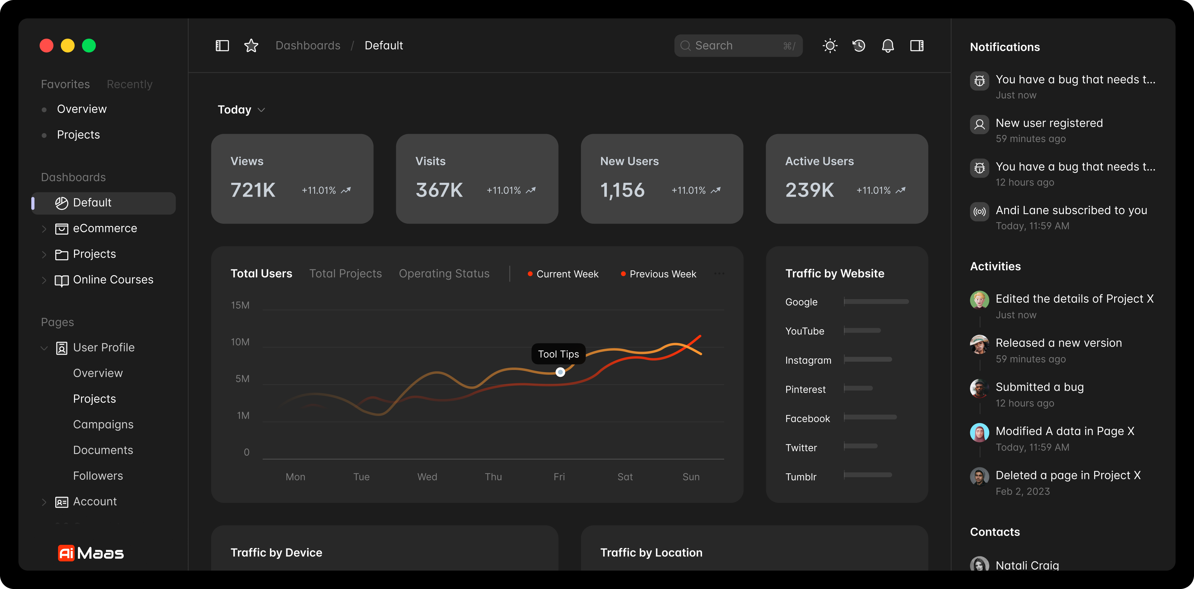 Kolt Dashboard